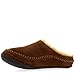 Sorel Men's Falcon Ridge Slipper,Marsh,9 D - Medium