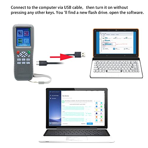 NFC RFID Card Copier Reader Writer Duplicator, WiFi Full Decode Smart Card RFID NFC Copier IC ID Reader Writer Duplicator, 10pcs ID125khz Cards+10pcs ID125khz Keyfobs+10pcs 13.56mhz IC Key