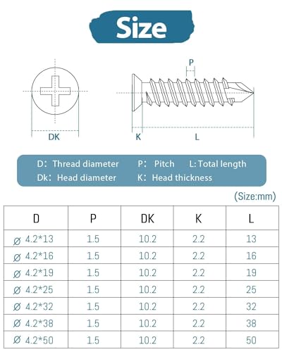 100 Stück M4.2 x 38 mm Selbstschneidende Schrauben Metall, Leryati Hochfeste 410 Edelstahl Selbstschneidend Blechschrauben, Phillips Kopf Selbst Bohrschrauben Selbstbohrende Senkkopf Schrauben