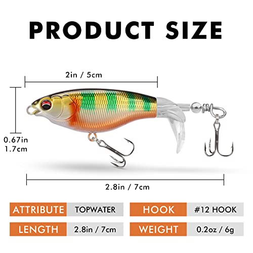 Truscend Fishing Lures For Bass Trout Double Floating Rotating Tail Topwater Whopper Swimbaits Bass Lures Freshwater Saltwater Bass Fishing Plopper Lures Kit Lifelike Fishing Gifts For Men #TOP1