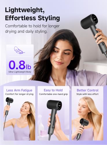 Image of Hair Dryer with Diffuser, Ionic High-Speed Blow Dryer 600 Million Negative Ions, Fast Drying, Quiet & Lightweight Hair Dryer for Women & Men, Smart Touch Screen Professional Hairdryer for Curly Hair
