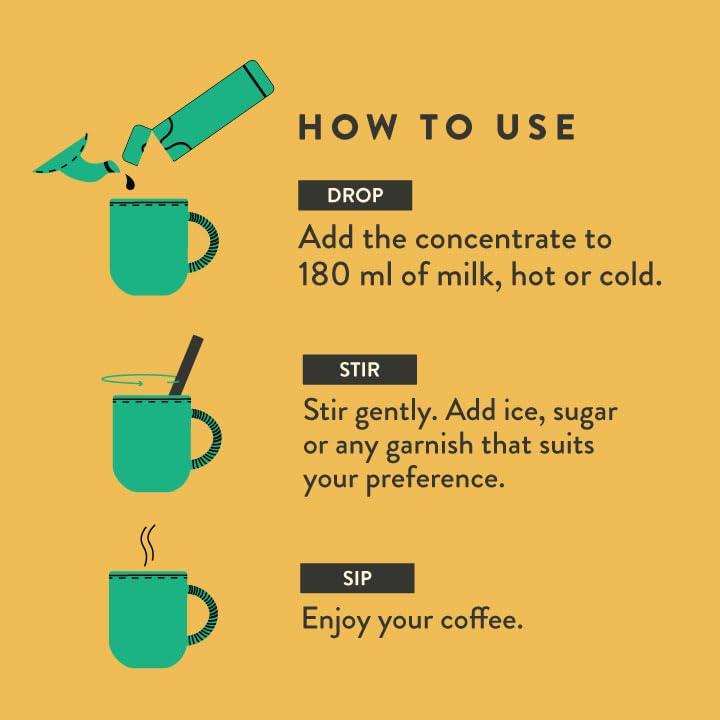 Image of Blue Tokai Coffee Roasters Drop Signature | Liquid Coffee Concentrate | 100% Arabica | Ready to Use Coffee | Hot or Cold | Pack Of 5 Sachets | 20ML Each | Instant Coffee | Specialty Coffee Concentrate