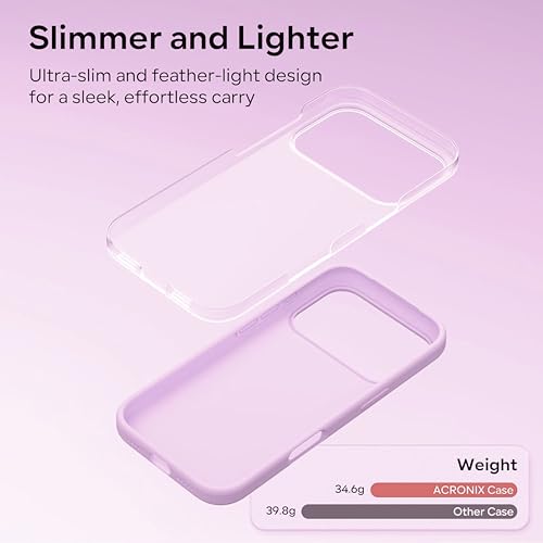 Image of Silicone Case for iPhone 17 Pro Max 6.9-Inch, Silky-Soft Touch Full-Body Protective Phone Case, Shockproof Back Cover for iPhone 17 Pro Max (Lite Pink)