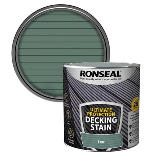 AOC24 Decking Stain Paint Sage 2.5L – Slip Resistant & Rainproof Exterior Wood Protection – Ideal for Decking, Fences & Furniture – Long-Lasting Colour for Hardwood & Softwood – (Sage, 2.5L)