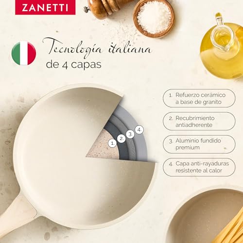 Cocina, Kitchen sarten Marca Zanetti (3)