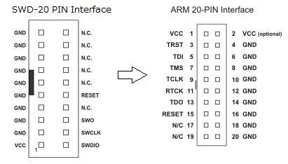 Arm Standard Jtag Pin To Swd 10 Swd Pin Adapter Amazon In Industrial Scientific