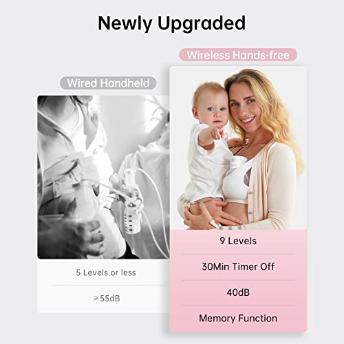 Tsrete Breast Pump, Double Wearable Breast Pump, Electric Hands-Free Breast Pumps With 2 Modes, 9 Levels, Lcd Display, Memory Function Rechargeable Double Milk Extractor-24Mm Flange, White #TOP4