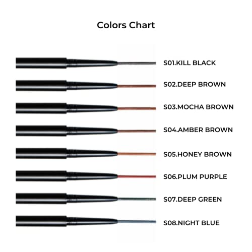 Im Unny Ultra Slim Eyeliner Pencil (S02.Deep Brown), 1.5Mm Tip For Defined Liner, Waterproof, Oil Absorption, Superstay Korean Eye Liner Pencil Korean Makeup #TOP3