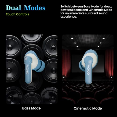 Image of ACwO Dwots 313 Wireless in Ear Earbuds | 65Hrs Playtime | 50Ms Low Latency | 3 Preset EQ Modes | IPX5 Water Resistant | Hyper Boost Charging - 10Mins Charge = 120Mins Playtime (Cool Blue)