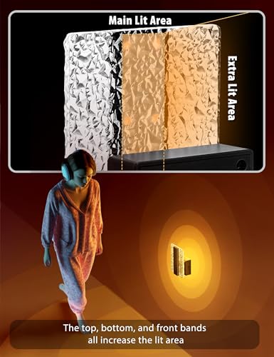 Image of DORESshop LED Night Lights Plug Into Wall [2 Packs], Decorative Night Light with Dusk-to-Dawn Sensor, Dimmable Nightlights, Adjustable Brightness Night-Lights for Bathroom, Hallway, Bedroom,Amber