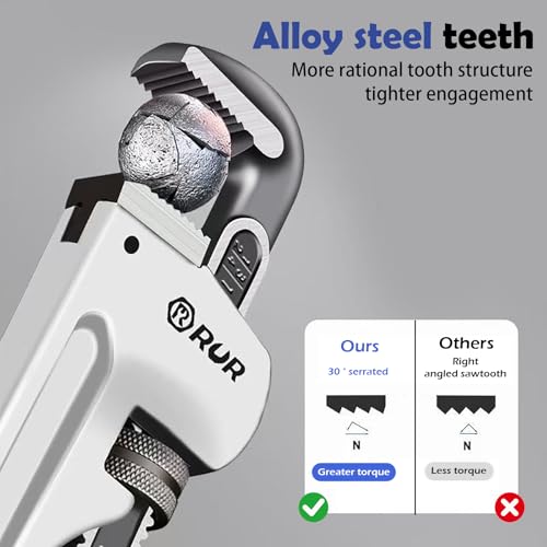 Image of Aluminum Pipe Wrench Set, 10 inch, 12 inch, 14 inch, 3-piece, 40% Lighter, Heavy Duty Adjustable Plumbing Wrench Set, Wider Application Range
