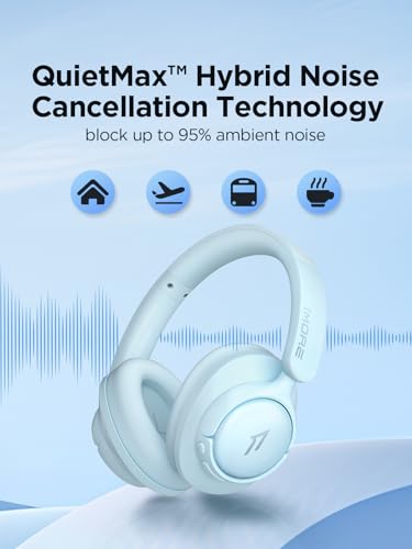 Image of 1MORE Wireless Bluetooth Noise-canceling Headphones - HQ31 SonoFlow SE Over-Ear Headphones with Hi-Res Audio, 90H Playtime, Clear Calls, Preset EQ Via App, Comfort for Home Office Travel(Blue)