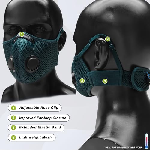 BASE CAMP Family Pack Dust Mask