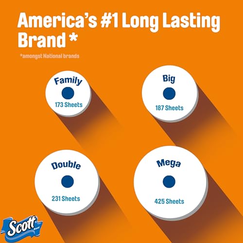 Image of Scott ComfortPlus Toilet Paper, 12 Mega Rolls, 425 Sheets per Roll, Septic-Safe, 1-Ply Toilet Tissue