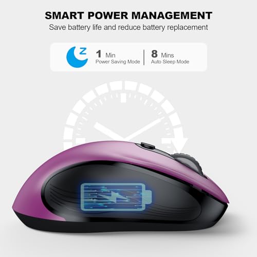 Image of WisFox 2.4G Wireless Mouse for Laptop, Ergonomic Computer Mouse with USB Receiver and Type-C Adapter, 3 Adjustable Levels, 6 Button Cordless Wireless Mice for Windows Mac PC Notebook (Purple)