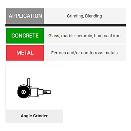 United Abrasives SAIT 54016 7x7/8 Bulk Silicon Carbide Closed Coat Fiber Grinding Discs 16 Grit, 100 Pack
