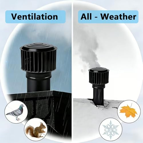 Ventilación de turbina para atico y hogar con extractor de aire eolico 8