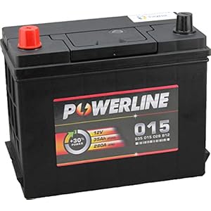 015 Powerline Car Battery 12V