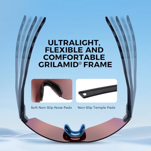 Oakley Prizm sports sunglasses