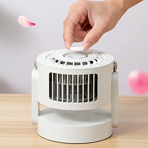 Ventilateur de table USB vent fort 2000 mAh ventilateur de bureau rechargeable 1200 mAh avec 3 vitesses de vent pour la maison, le bureau, les voyages, ventilateurs portables portatifs – vue 9