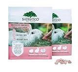 Sherwood Pet Health Snackies for Chinchillas, Rabbits & Guinea Pigs, Grain-Free, Real Fruit, Low Sugar and High in Fiber Treats in Multiple Flavors
