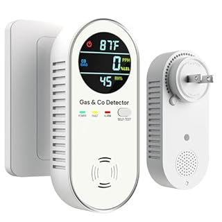 4-in-1 Natural Gas Leak Detector & Carbon Monoxide Detectors - Carbon Monoxide Detectors Plug in - Natural, Propane, Co & Gas Detector, Temperature & Humidity Detectors for Home, RV
