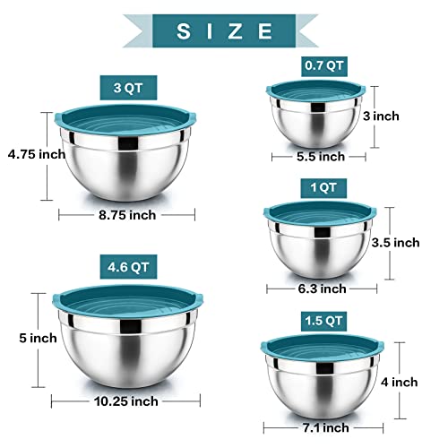 P&P Chef Mixing Bowls With Blue Lids Set, Stainless Steel Nesting Salad Bowl For Fruits Egg Cream Mixing, Size 4.6, 3, 1.5, 1, 0.7 Qt, Refrigerator & Dishwasher Safe #TOP3