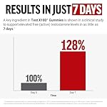 Force Factor Test X180 Gummies Testosterone Booster for Men with Tongkat Ali, Horny Goat Weed, Tribulus Terrestris, Fenugreek, & Black Maca, Supplement Men, Berry Punch, 60 Gummies, 1-Pack - Image 2