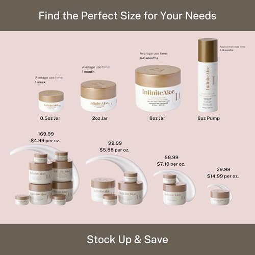 InfiniteAloe Complete Skin Care, Aloe Vera Powered Face and Body Cream for All Skin Types, Dry Skin Everyday Hero, Original Scent - 4 Large Jar 8 oz & 4 Travel Jar 0.5 oz - Thumbnail 7
