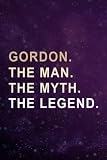 suplementos deportivos para quemar grasa  Product Planner - Mens Gordon The Man The Myth The Legend Meme: Plan & Create New Physical Products - Suppliers, Costs, Inventory & Pricing - Manage 20 Products in your Business,Gym