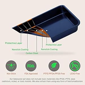 NutriChef 6-Piece Non-Stick Baking Pans - Carbon Steel Baking Trays with Nonstick Coating - Includes Muffin Pan, Loaf Pan, Cookie Sheets, & Round Pan - Restaurant Quality Baking Set, Dishwasher Safe NutriChef 6 Piece Non Stick Baking Pans Carbon Steel Baking Trays with Nonstick Coating Includes Muffin Pan Loaf Pan Cookie Sheets Round Pan Restaurant Quality Baking Set Dishwasher Safe