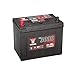 Price comparison product image Yuasa YBX3031 12V 72Ah 630CCA Sealed Maintenance Free High Performance Car Battery