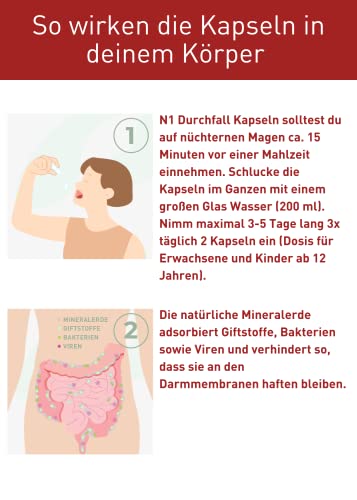 N1 Durchfall Kapseln 30 Stück – Medizinprodukt zur Behandlung von Durchfall