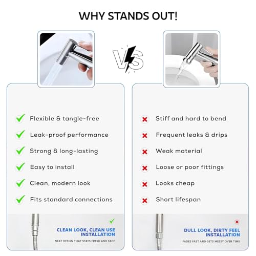 Image of Amazon Basics Premium SS 304 Health Faucet Gun Only | Jet Spray for Toilet | Durable Bathroom Bidet Spray Head | Chrome Finish