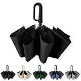 Mustarpicking Travel Folding Golf Umbrella 10 Ribs Automatic Open/Close,Lightweight Portable Backpack Car Parasol Outdoor,Sun/Rain,Anti 99 UV Protection UPF 50,Men Women Carabiner Handle Design