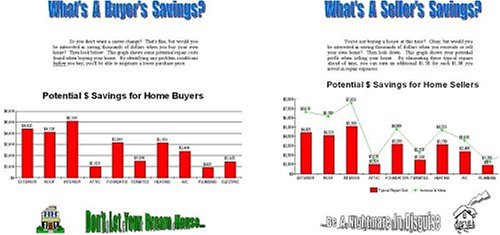 Home Inspection Business from A to Z: Real Estate Home Inspector, Homeowner, Home Buyer and Seller Survival Kit Series (Real Estate from A to Z)