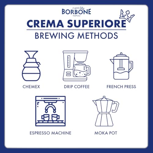 Caffè Borbone Whole Bean Coffee, Medium Roast Arabica and Robusta Blend, Crema Superiore, Rich and Smooth Italian Coffee, 2.2 lb Bag