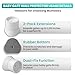 Mumeasy 4 Pack Baby Gate Wall Protector Extender – Pressure Mounted Safety Gate Extension Kit 0.78-3.96 in, Protects Walls & Doorways from Pet & Dog Gates, Works on Stairs & Door, White