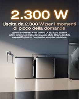 ECOFLOW Stream Ultra X Centrale elettrica da balcone da 3,84 kWh con microinverter, 4 ingressi solari MPPT da 2,8 kW, doppia porta CA da 1,2 kW, 6000 cicli di ricarica, espandibile da 23 kWh, TOU, AI