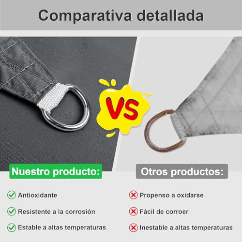 Toldo vela rectangular 2,5x3m impermeable para solucionar el calor en el patio 5