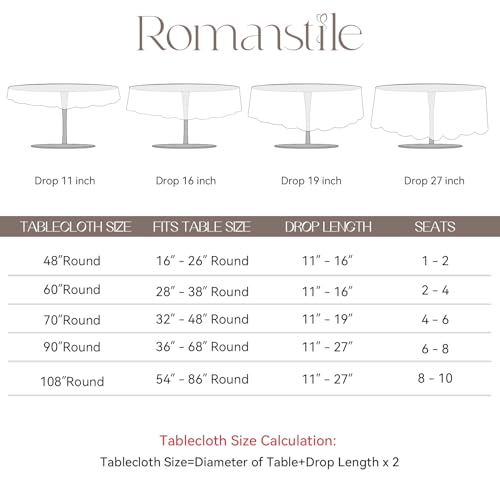Romanstile Nappe ronde imperméable, résistante aux taches, lavable, sans plis en polyester pour table, couvre-tables pour cuisine, salle à manger, fête, mariage, intérieur et extérieur - Bleu, 122 cm