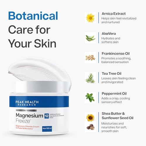 Magnesium Freeze - Topical Magnesium Cream with Niacinamide for Joints, Low Back, Knee, Hip, & Foot - Fast Acting Cooling Formula - Lightweight, Non-Greasy - 4oz