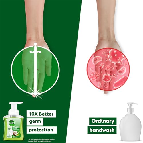 Image of Dettol Aloe Coconut & Strawberry Foaming Handwash Pump 250ml (Pack of 2)