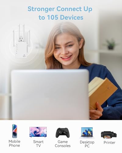 WiFi Range Extender Signal Booster, 1200Mbps Dual-Band Extender for Home, Up to 12880 sq.ft Coverage, Supports 105 Devices, 4 External Antennas, WiFi Extender for Home & Office, Ethernet Port - Image 6