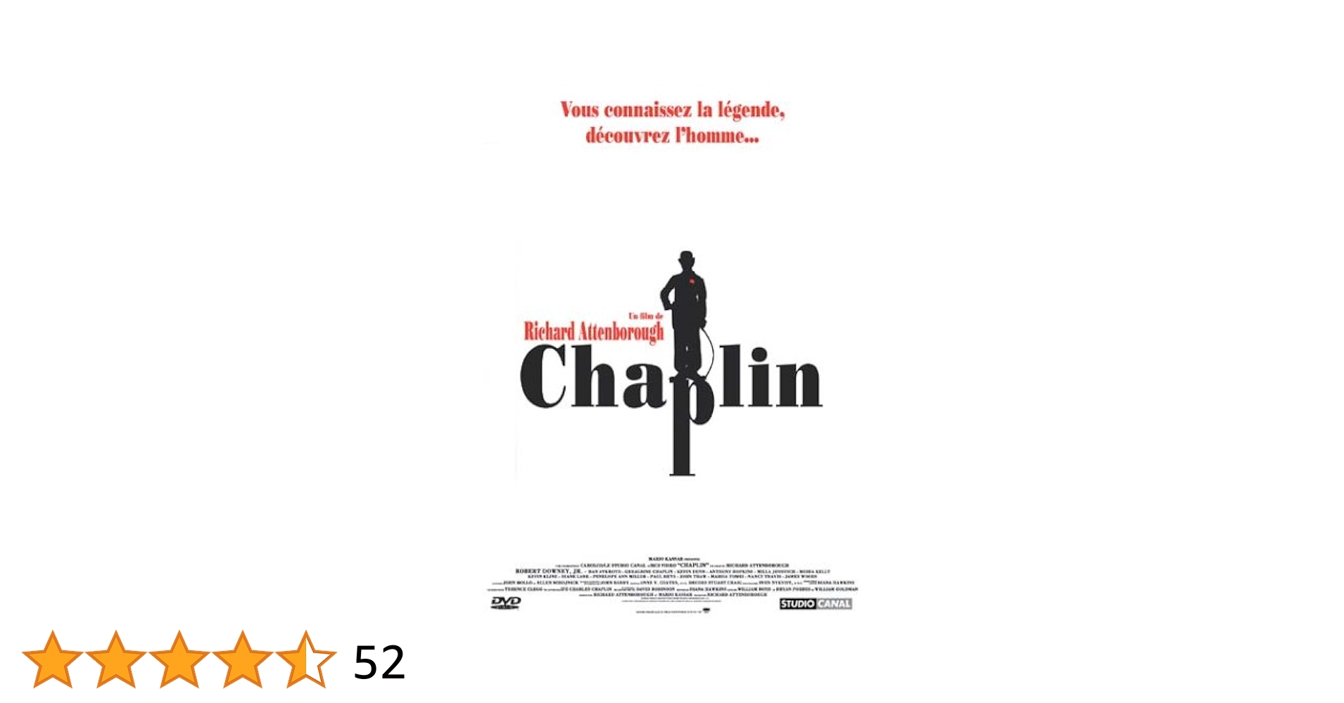 多分絶対 chaplin 多分絶対 chaplin Amazon.co.jp: Chaplin : DVD
