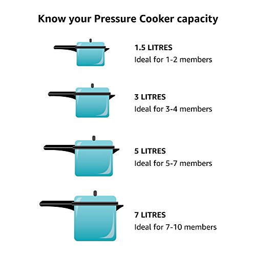 Hawkins Cb65 Hard Anodised Pressure Cooker, 6.5-Liter, Contura Black #TOP7