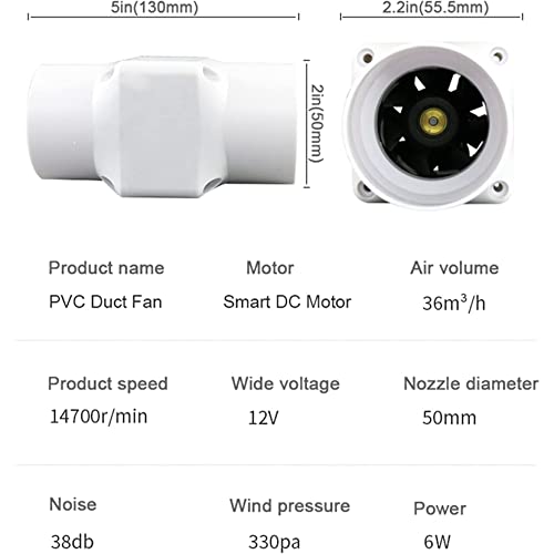 Vvlight 2 Inch Inline Fan 12V, Hvac Fans & Circulators Greenhouse Ventilation Equipment Duct Fan For Grow Tent Attic Kitchen (Size : A-Normal Power) #TOP1