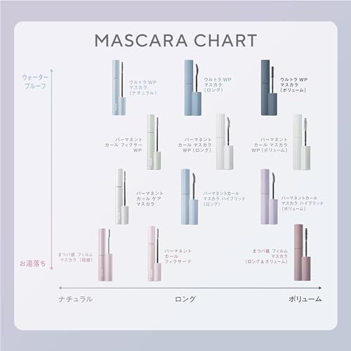FASIO(ファシオ) まつパ級 フィルム マスカラ ロング&ボリューム 01 ブラック 6g の商品画像 4