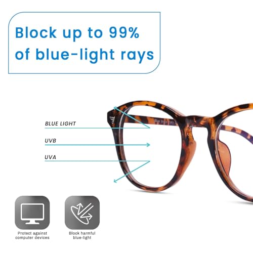 Image of IFLASH Blue Light Blocking Glasses Gaming Filter Transparent Round Eyeglasses for Eye Protection Men Women, Computer /Tablet /Laptop /Mobile /TV, Anti-blue & Anti eyestrain
