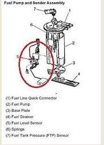 Sensor de nivel de combustible para Hyundai Santa Fe 2005-2009 94430-2B900 3